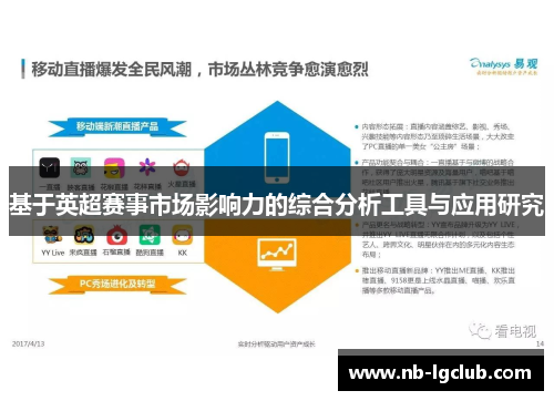 基于英超赛事市场影响力的综合分析工具与应用研究