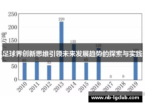 足球界创新思维引领未来发展趋势的探索与实践