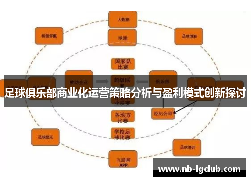 足球俱乐部商业化运营策略分析与盈利模式创新探讨