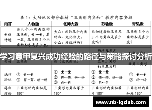 学习意甲复兴成功经验的路径与策略探讨分析