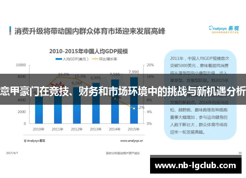 意甲豪门在竞技、财务和市场环境中的挑战与新机遇分析