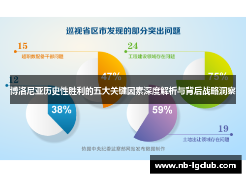 博洛尼亚历史性胜利的五大关键因素深度解析与背后战略洞察