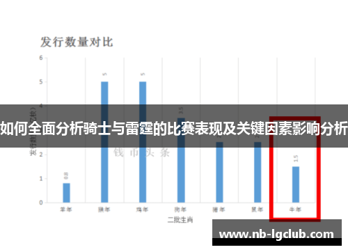 如何全面分析骑士与雷霆的比赛表现及关键因素影响分析