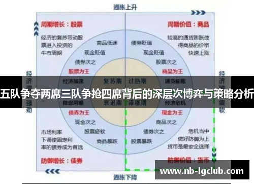 五队争夺两席三队争抢四席背后的深层次博弈与策略分析