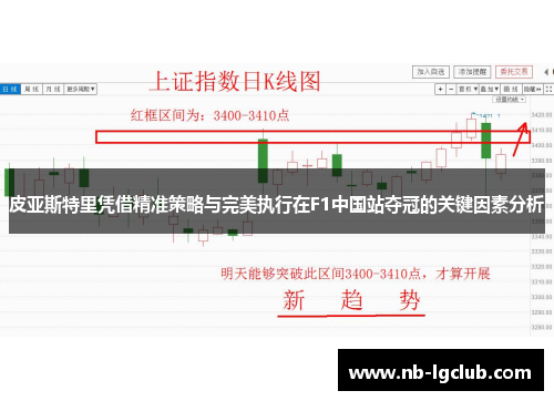 皮亚斯特里凭借精准策略与完美执行在F1中国站夺冠的关键因素分析