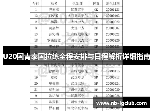 U20国青泰国拉练全程安排与日程解析详细指南