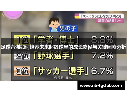 足球青训如何培养未来超级球星的成长路径与关键因素分析