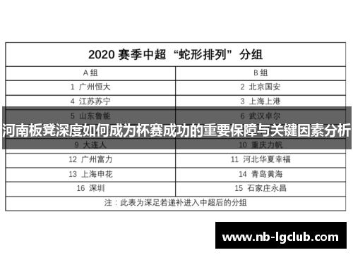 河南板凳深度如何成为杯赛成功的重要保障与关键因素分析