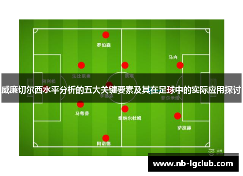 威廉切尔西水平分析的五大关键要素及其在足球中的实际应用探讨