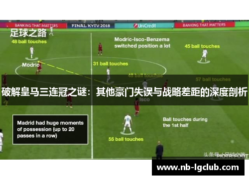 破解皇马三连冠之谜：其他豪门失误与战略差距的深度剖析