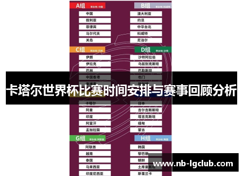 卡塔尔世界杯比赛时间安排与赛事回顾分析
