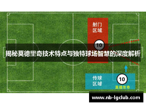 揭秘莫德里奇技术特点与独特球场智慧的深度解析