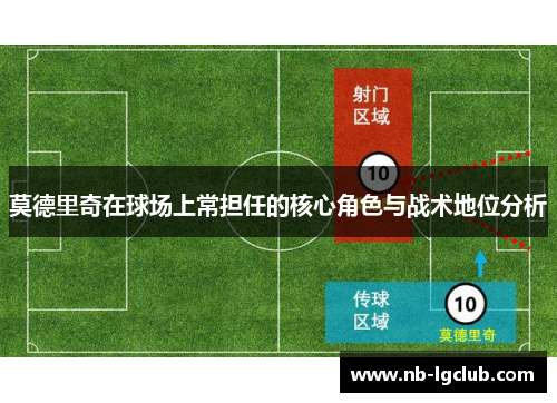 莫德里奇在球场上常担任的核心角色与战术地位分析