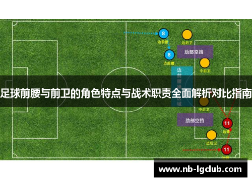 足球前腰与前卫的角色特点与战术职责全面解析对比指南