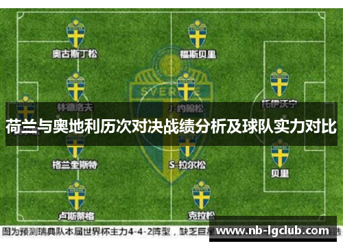 荷兰与奥地利历次对决战绩分析及球队实力对比