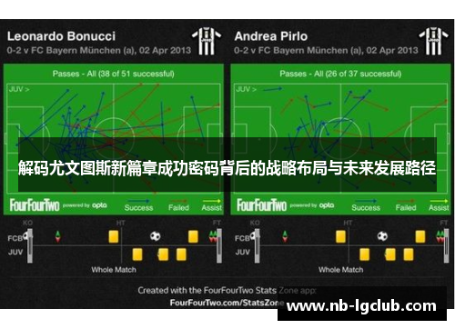 解码尤文图斯新篇章成功密码背后的战略布局与未来发展路径 解码尤文图斯新篇章成功密码背后的战略布局与未来发展路径