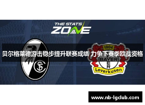 贝尔格莱德游击稳步提升联赛成绩 力争下赛季欧战资格