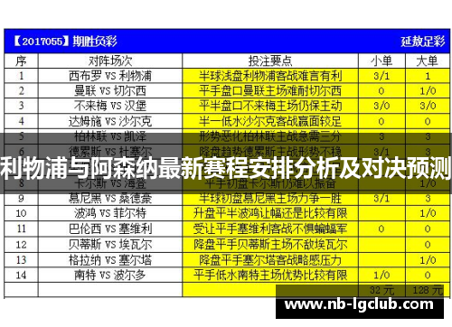 利物浦与阿森纳最新赛程安排分析及对决预测 利物浦与阿森纳最新赛程安排分析及对决预测