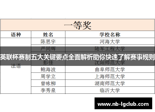 英联杯赛制五大关键要点全面解析助你快速了解赛事规则