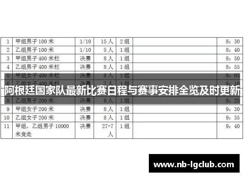 阿根廷国家队最新比赛日程与赛事安排全览及时更新