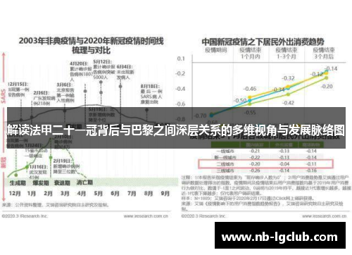解读法甲二十一冠背后与巴黎之间深层关系的多维视角与发展脉络图