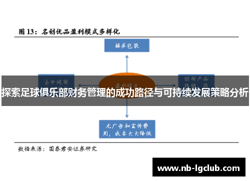 探索足球俱乐部财务管理的成功路径与可持续发展策略分析 探索足球俱乐部财务管理的成功路径与可持续发展策略分析