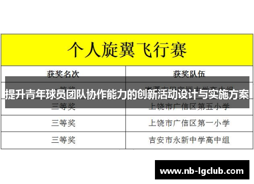 提升青年球员团队协作能力的创新活动设计与实施方案
