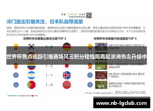 世界杯焦点追踪引爆赛场风云积分榜格局再起波澜悬念升级中