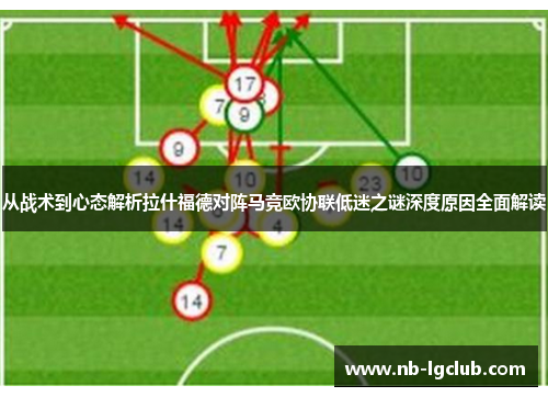 从战术到心态解析拉什福德对阵马竞欧协联低迷之谜深度原因全面解读