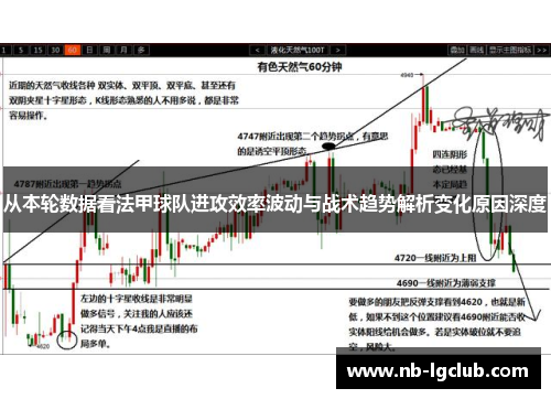 从本轮数据看法甲球队进攻效率波动与战术趋势解析变化原因深度