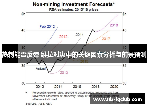 热刺能否反弹 维拉对决中的关键因素分析与前景预测