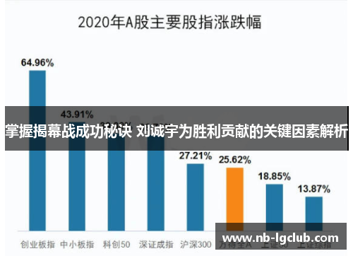 掌握揭幕战成功秘诀 刘诚宇为胜利贡献的关键因素解析